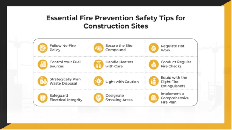 Construction Fire Safety: Essential Tips for Preventing On-Site Fires