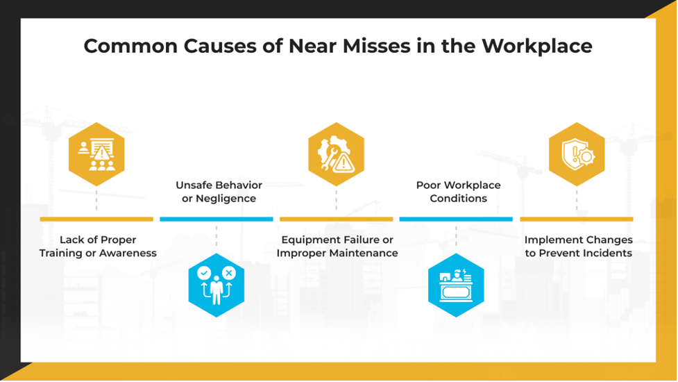 Common Causes of Near Misses in the Workplace