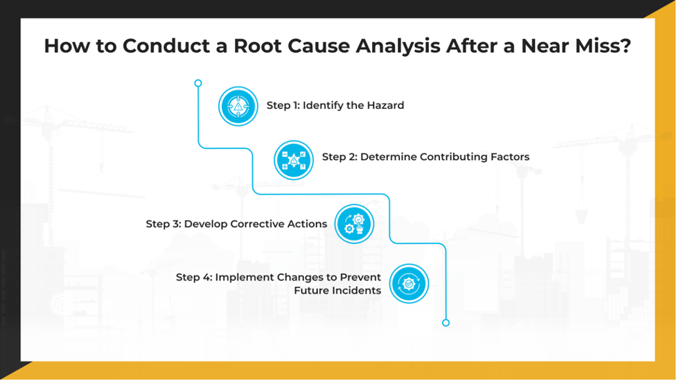 How to Conduct a Root Cause Analysis After a Near Miss?